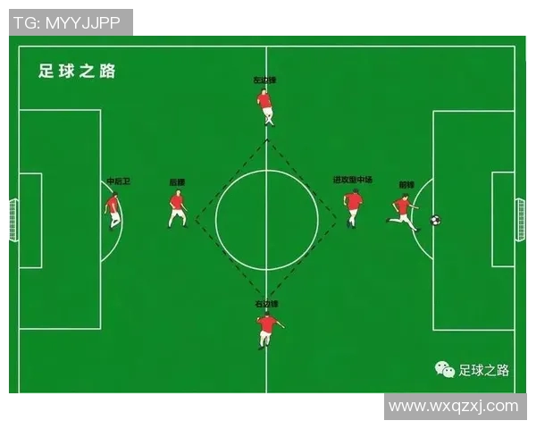 杭州足球队灵活性揭秘：从战术到球员的全面解析与展望